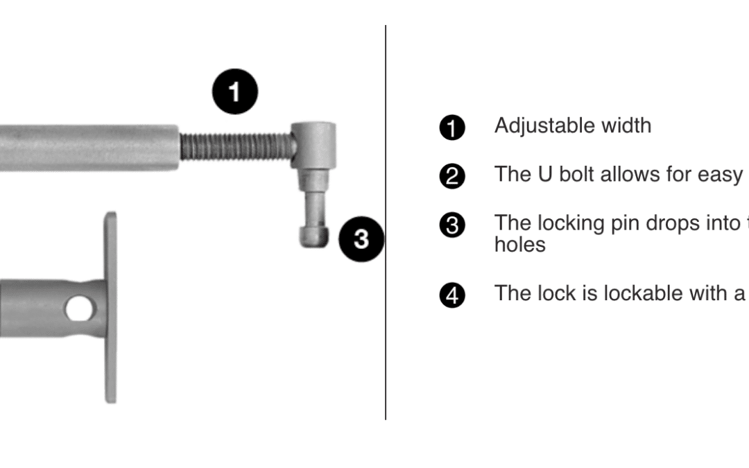 How LockLatch works — adjustable width, U bolt positioning, locking pin and removable key