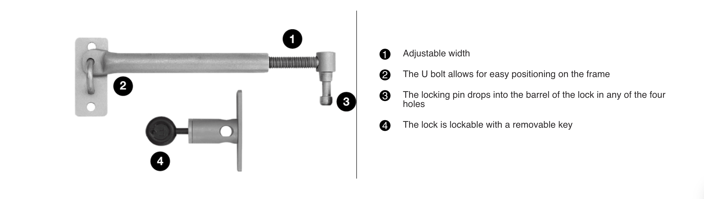 How LockLatch works — adjustable width, U bolt positioning, locking pin and removable key